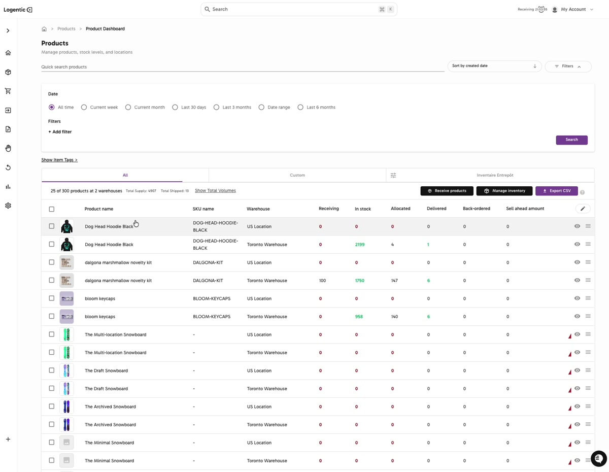 Product Dashboard showing warehouse rows, product stock columns, Receive products, Manage inventory, and Export CSV