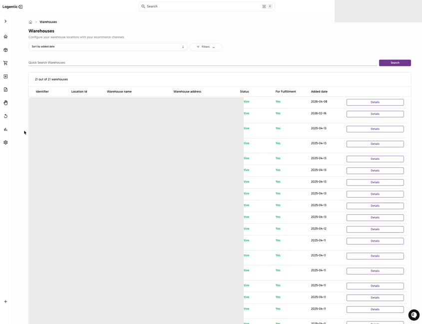Warehouses list with warehouse names and addresses masked and visible Status, For Fulfillment, Added date, and Details controls