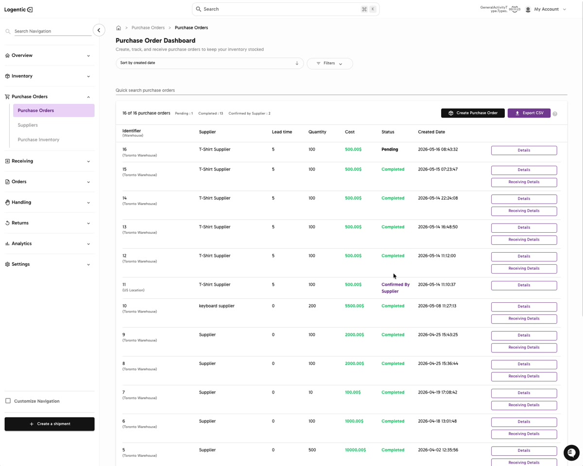 Purchase Order Dashboard showing summary counts, purchase order rows, Details, Receiving Details, and Export CSV