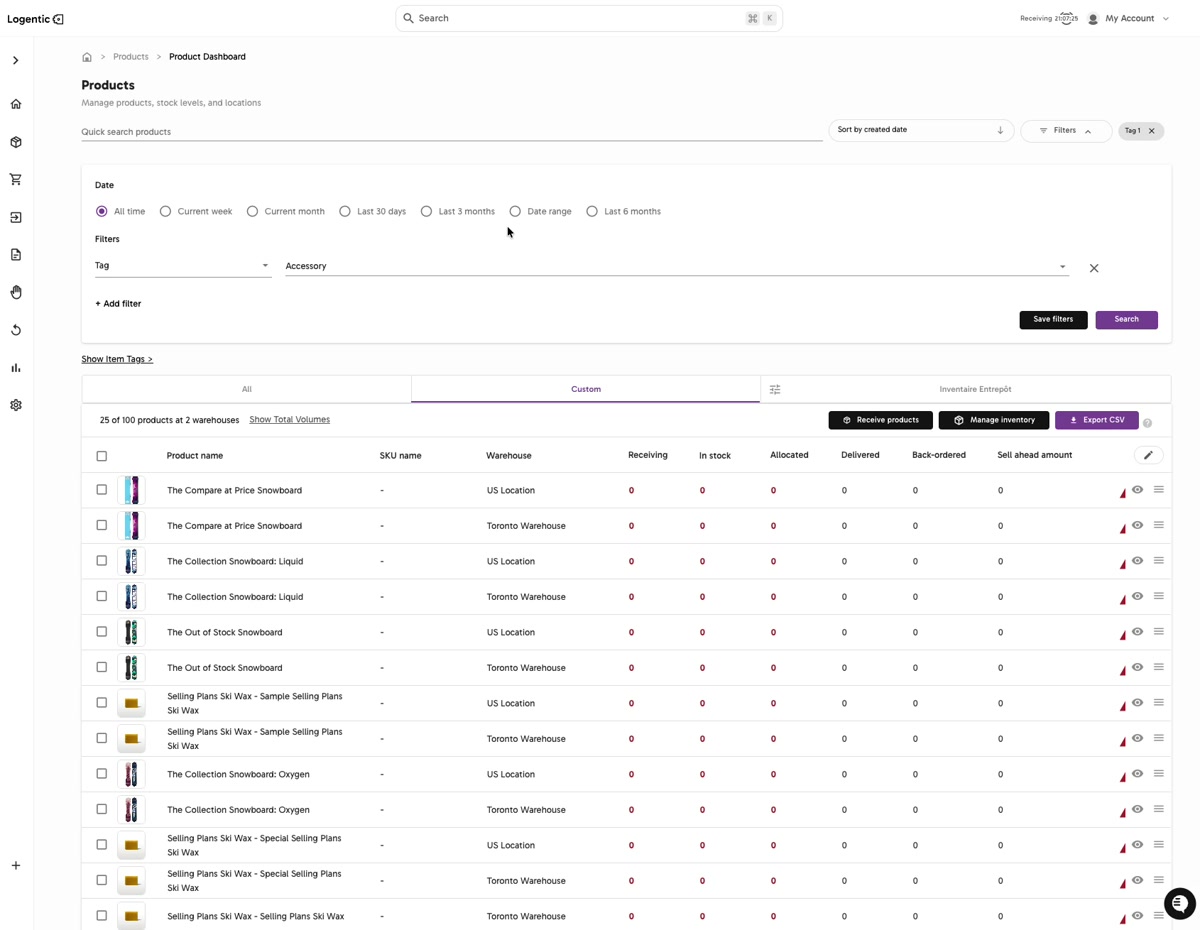 Product Dashboard with Accessory tag filter applied, filtered product rows, and Save filters action visible