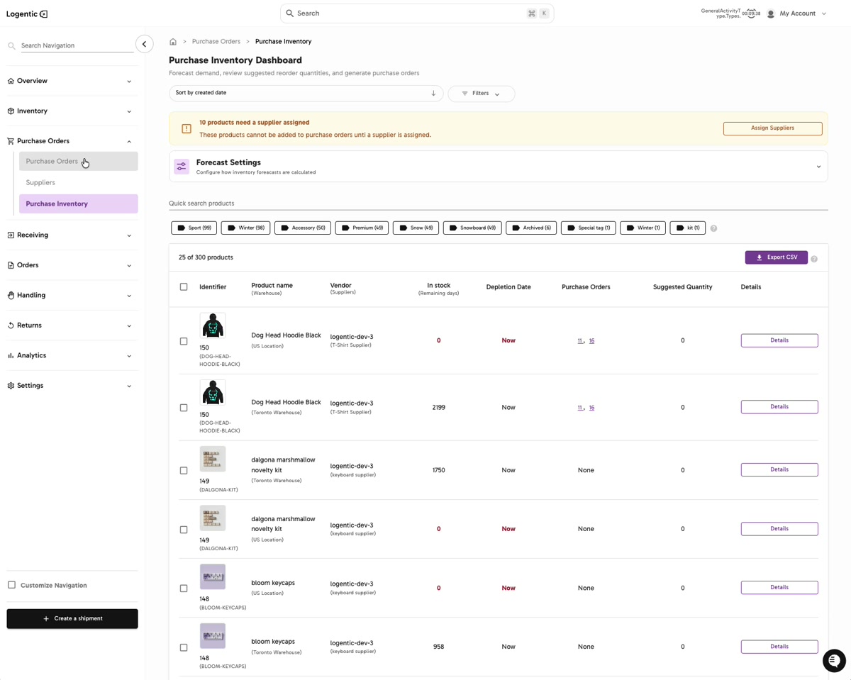 Purchase Inventory Dashboard showing supplier warning, forecast settings, product rows, purchase order links, suggested quantity, Details, and Export CSV