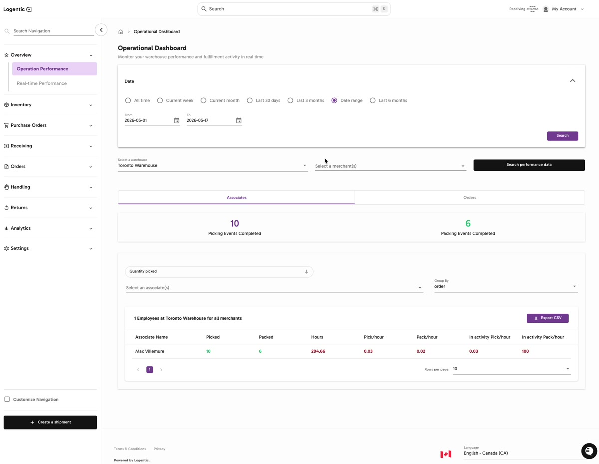 Operational Dashboard filter area with date range, warehouse selector, merchant selector, and Search performance data