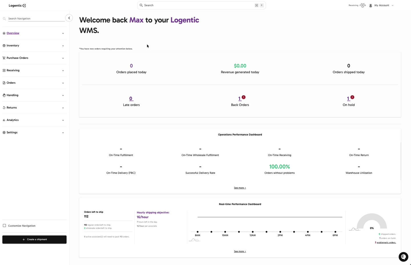 WMS overview dashboard showing order cards, operational performance, and real-time performance preview