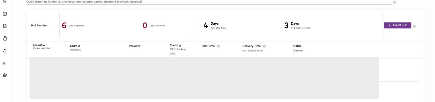 Order Shipments table showing shipment metrics, table columns, quick search, and Export CSV