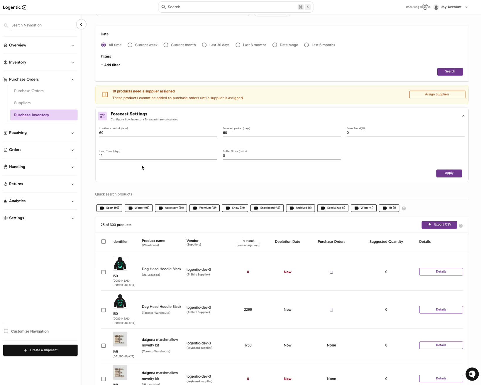 Purchase Inventory Forecast Settings showing lookback period, forecast period, sales trend, lead time, buffer stock, and Apply