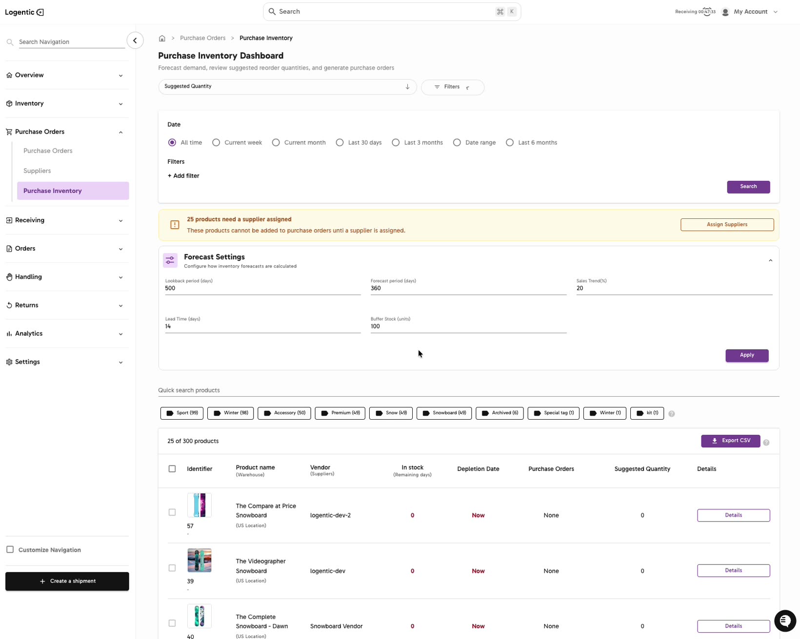 Purchase Inventory Forecast Settings showing updated forecast values and Apply