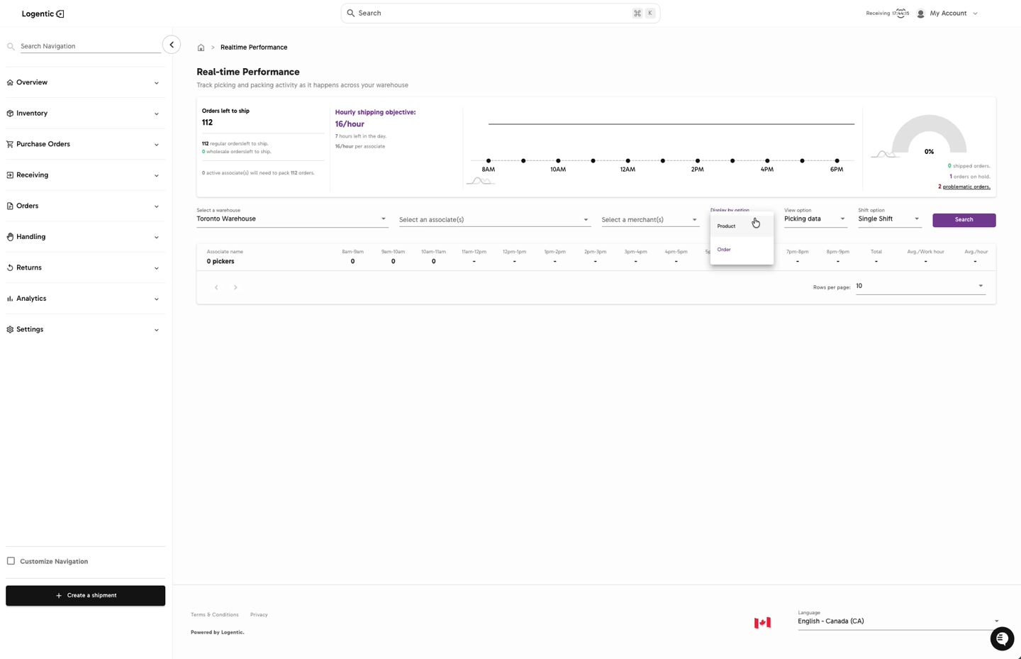 Real-time Performance page showing Display by option with Product and Order
