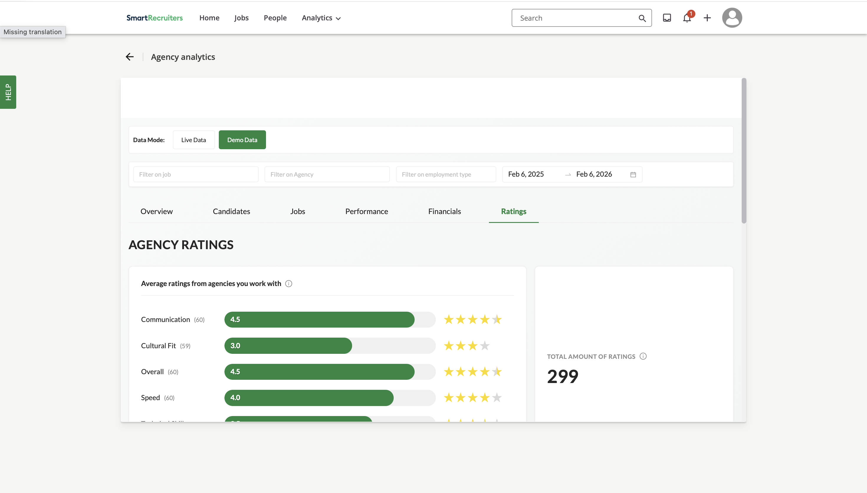 agency ratings sr .png agency ratings sr .png