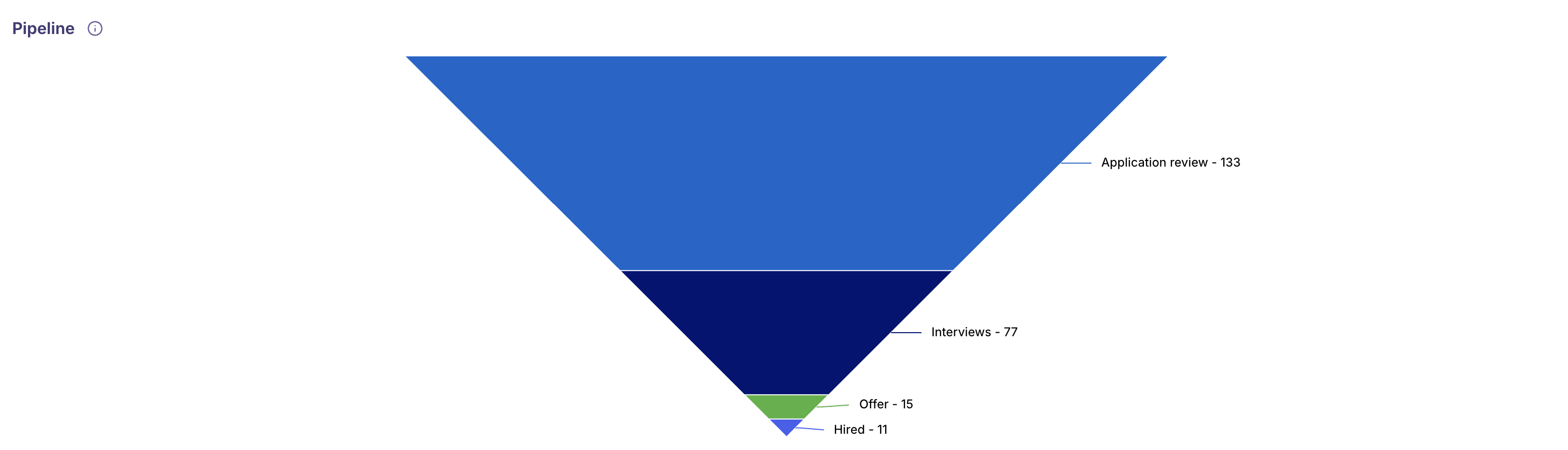 Screenshot 2025-05-13 at 14.04.54.png Screenshot 2025-05-13 at 14.04.54.png