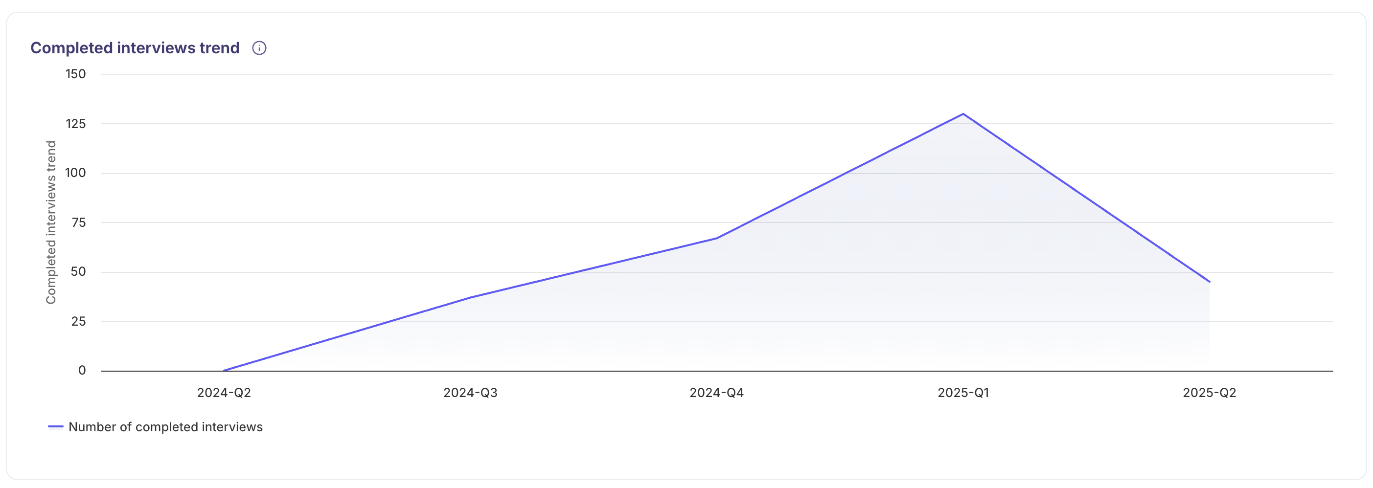 Screenshot 2025-05-13 at 15.48.23.png Screenshot 2025-05-13 at 15.48.23.png