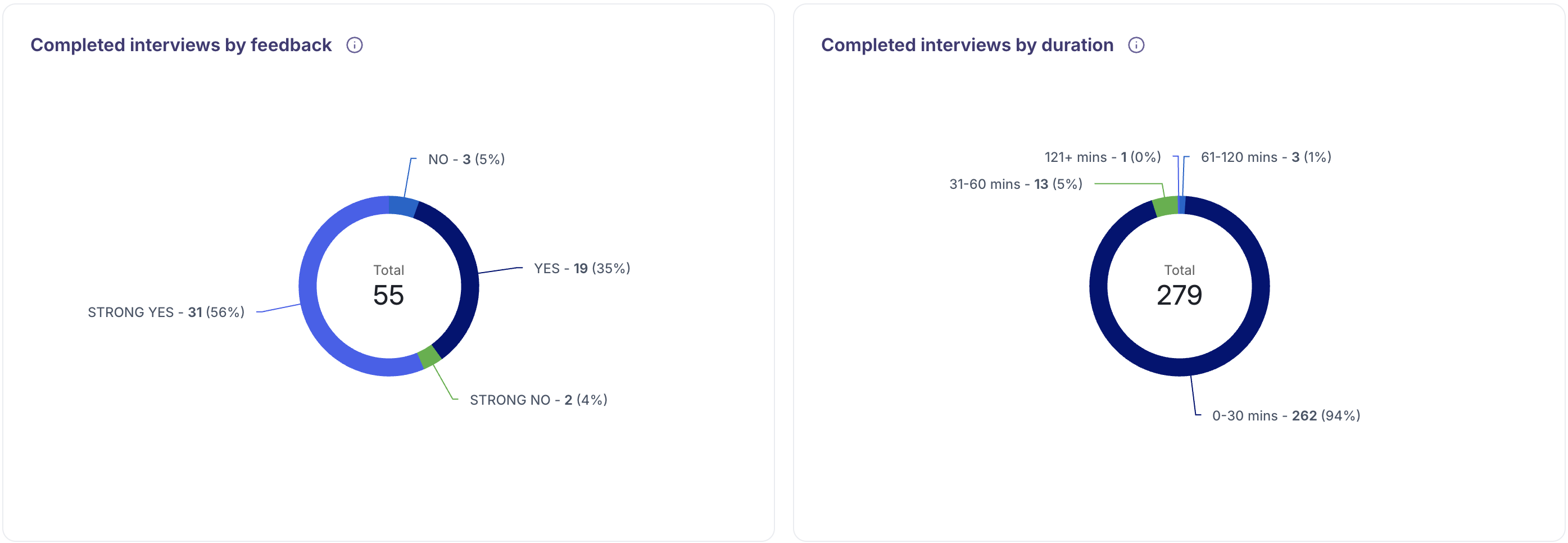 Screenshot 2025-05-13 at 15.54.30.png Screenshot 2025-05-13 at 15.54.30.png