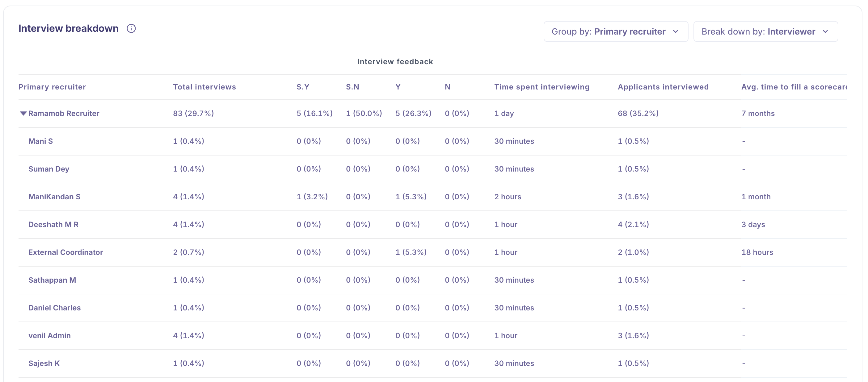 Screenshot 2025-05-13 at 15.57.19.png Screenshot 2025-05-13 at 15.57.19.png