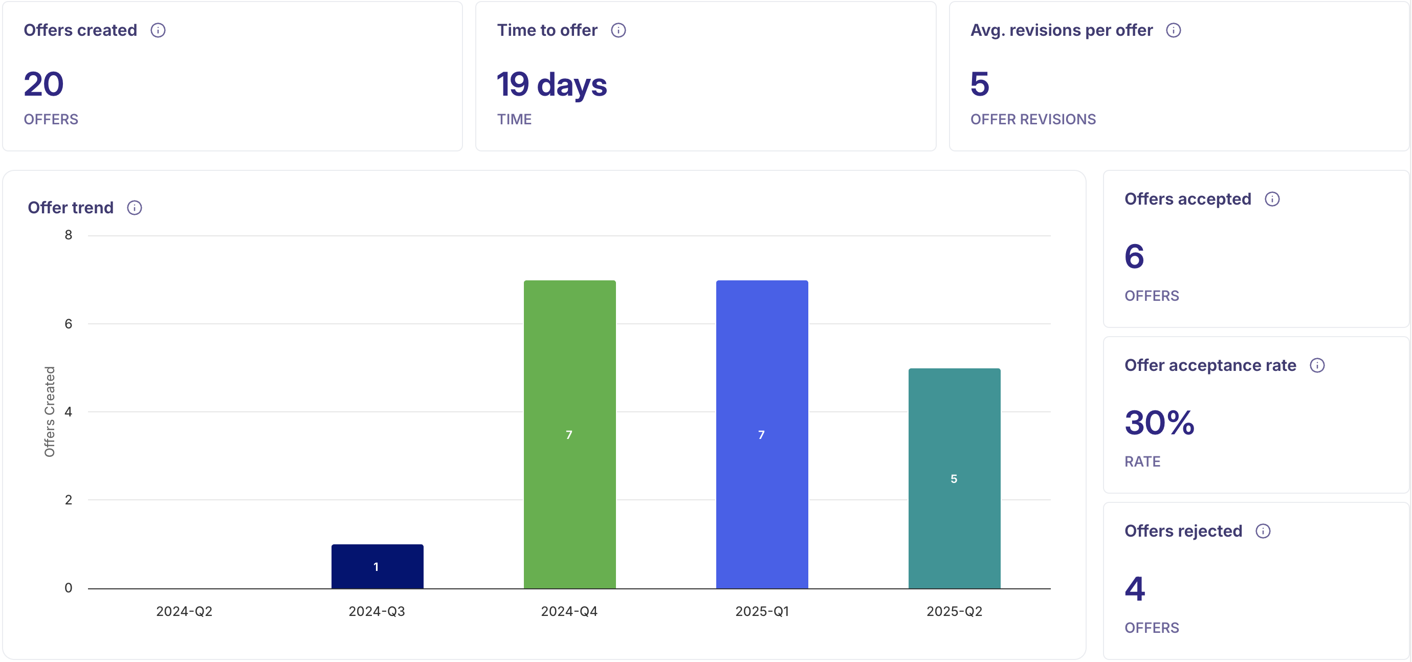 Screenshot 2025-05-13 at 16.21.34.png Screenshot 2025-05-13 at 16.21.34.png