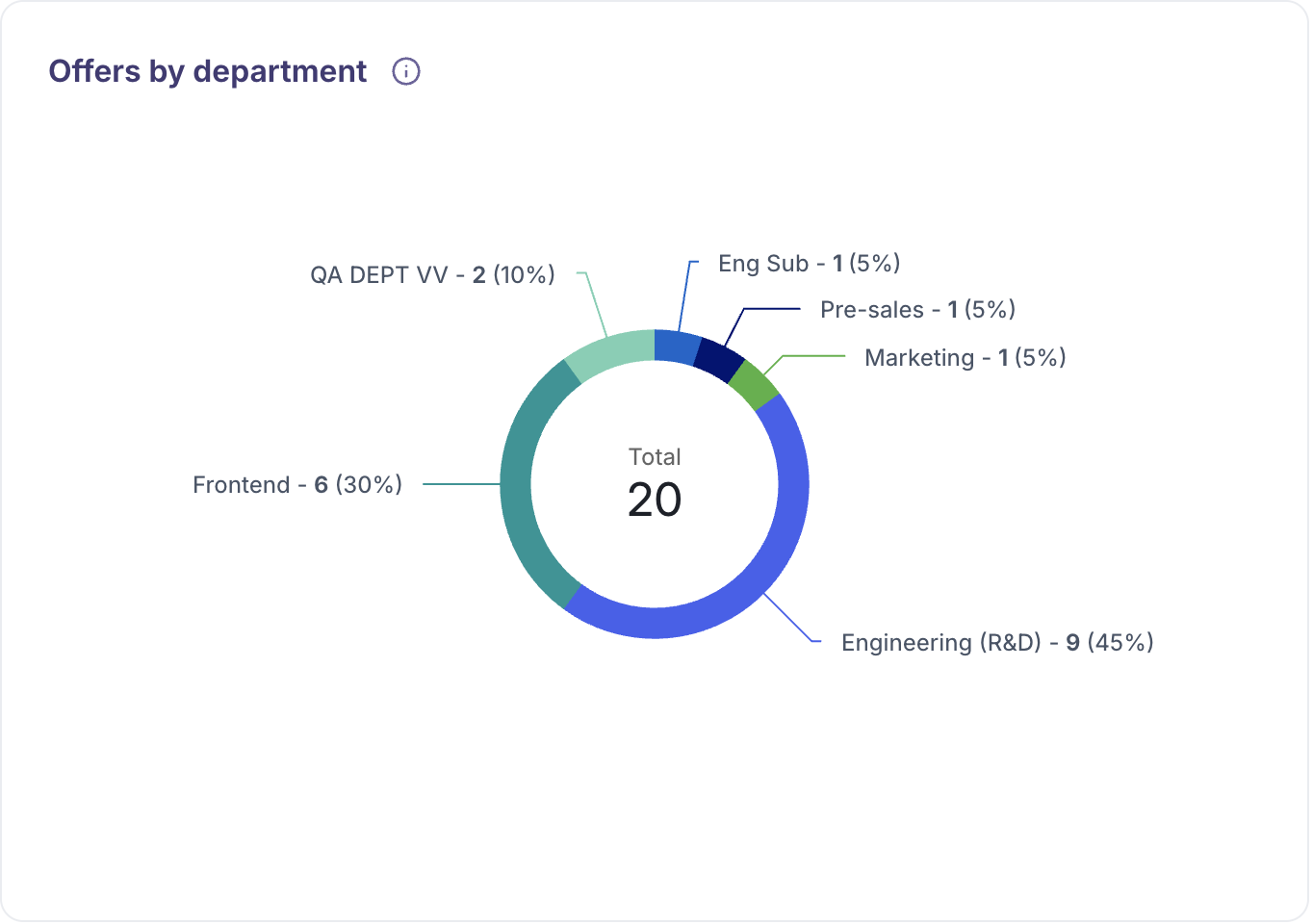 Screenshot 2025-05-13 at 16.26.47.png Screenshot 2025-05-13 at 16.26.47.png