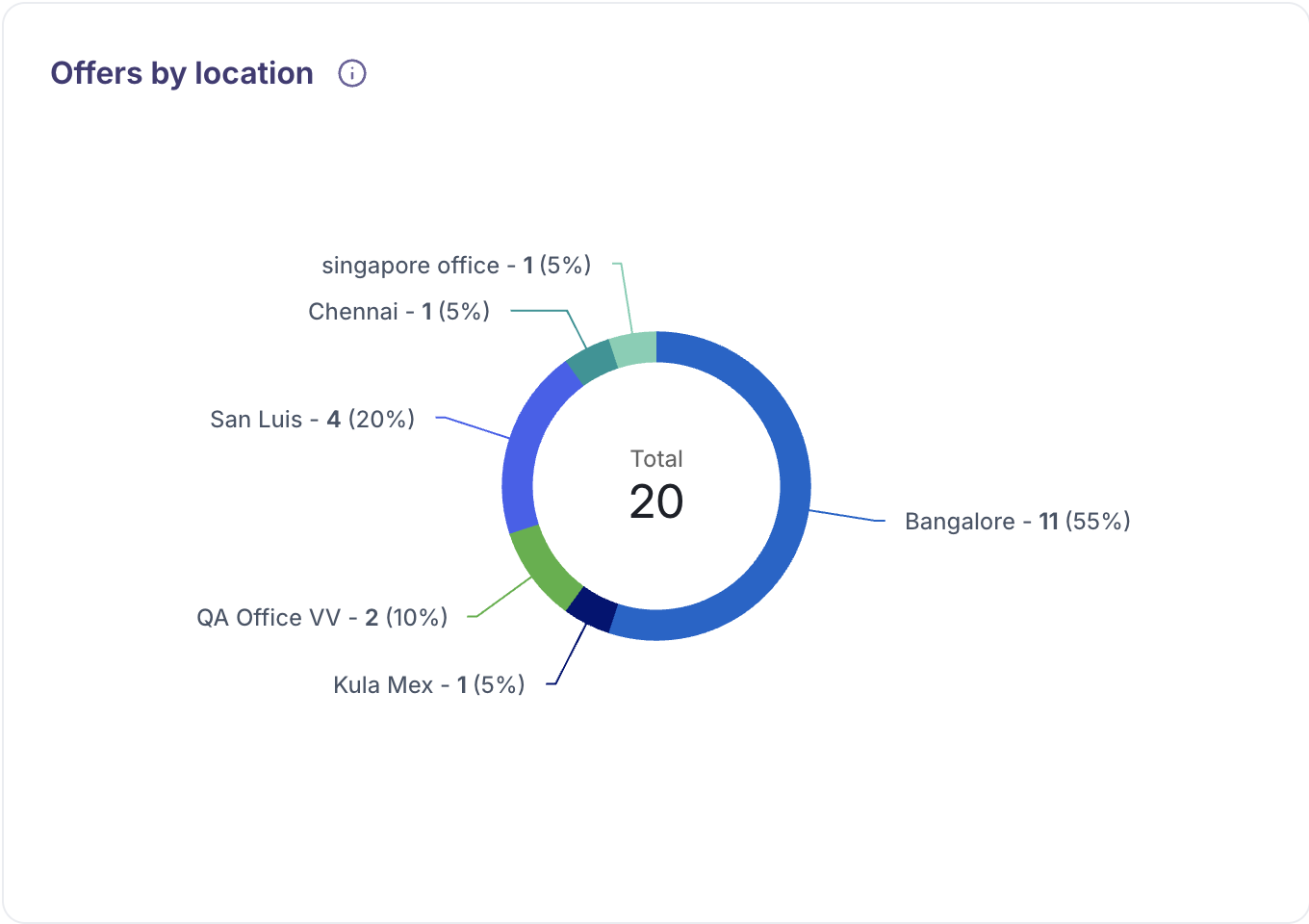 Screenshot 2025-05-13 at 16.27.53.png Screenshot 2025-05-13 at 16.27.53.png