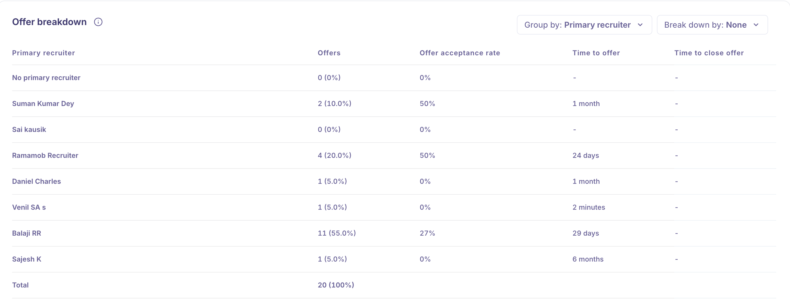 Screenshot 2025-05-13 at 16.32.47.png Screenshot 2025-05-13 at 16.32.47.png