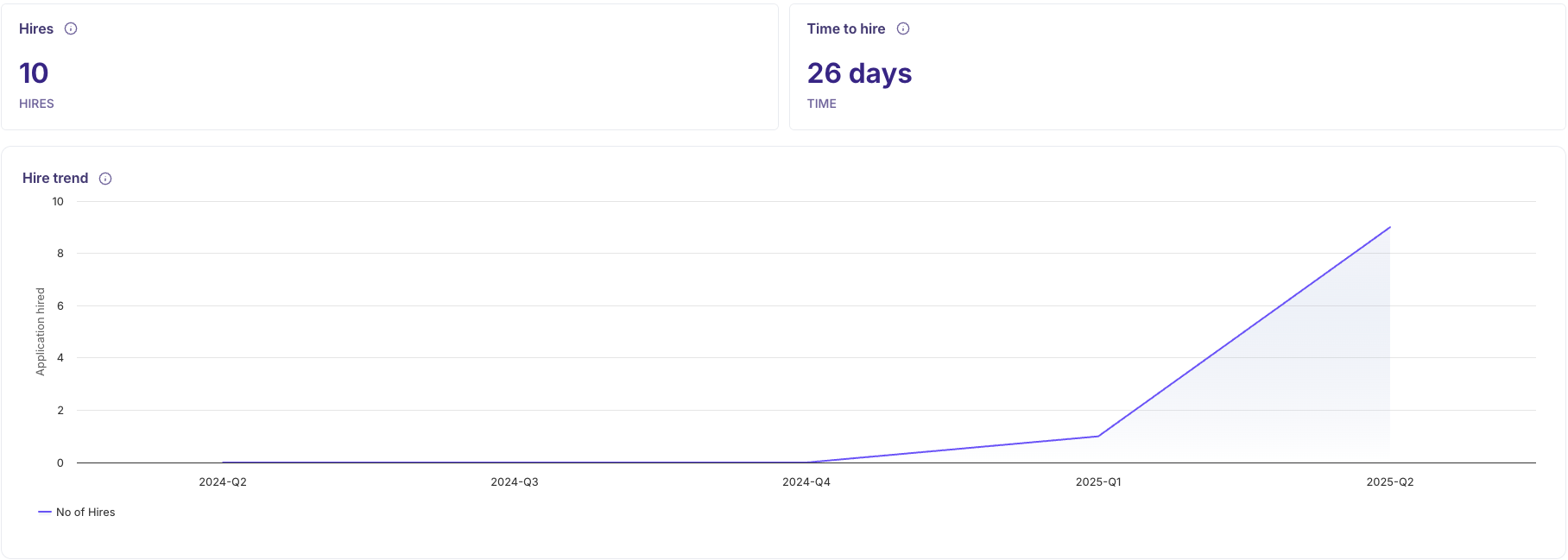 Screenshot 2025-05-19 at 12.03.15.png Screenshot 2025-05-19 at 12.03.15.png