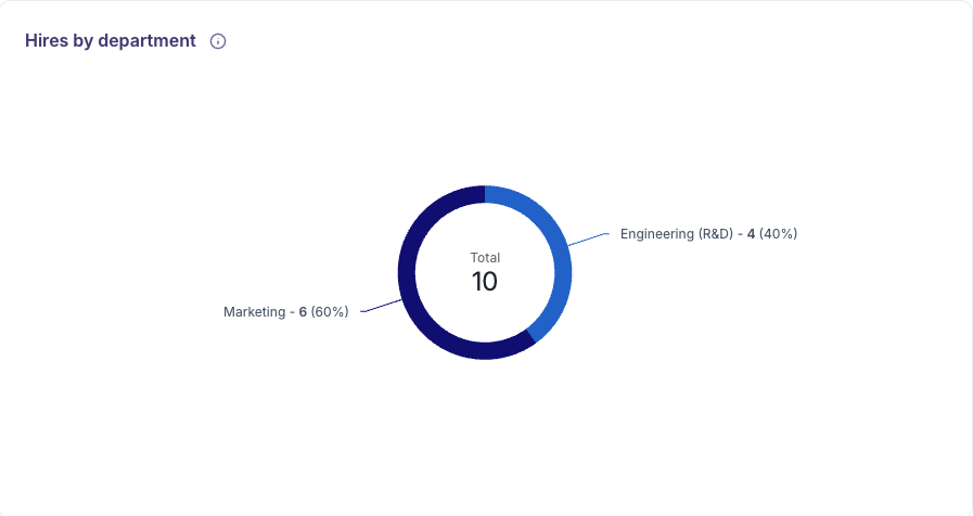 Screenshot 2025-05-19 at 12.05.23.png Screenshot 2025-05-19 at 12.05.23.png