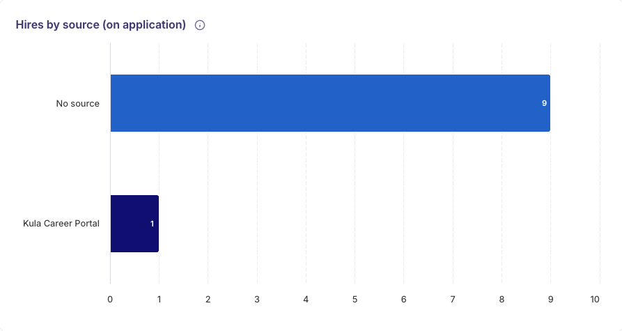 Screenshot 2025-05-19 at 12.07.42.png Screenshot 2025-05-19 at 12.07.42.png