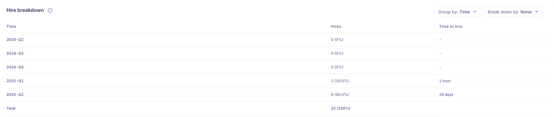 Screenshot 2025-05-19 at 12.09.28.png Screenshot 2025-05-19 at 12.09.28.png