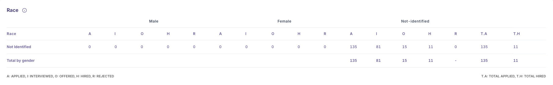 Screenshot 2025-05-19 at 12.58.30.png Screenshot 2025-05-19 at 12.58.30.png