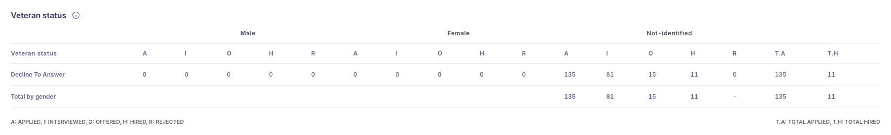 Screenshot 2025-05-19 at 12.59.07.png Screenshot 2025-05-19 at 12.59.07.png