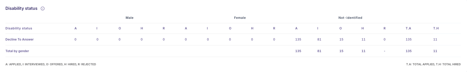 Screenshot 2025-05-19 at 12.59.16.png Screenshot 2025-05-19 at 12.59.16.png