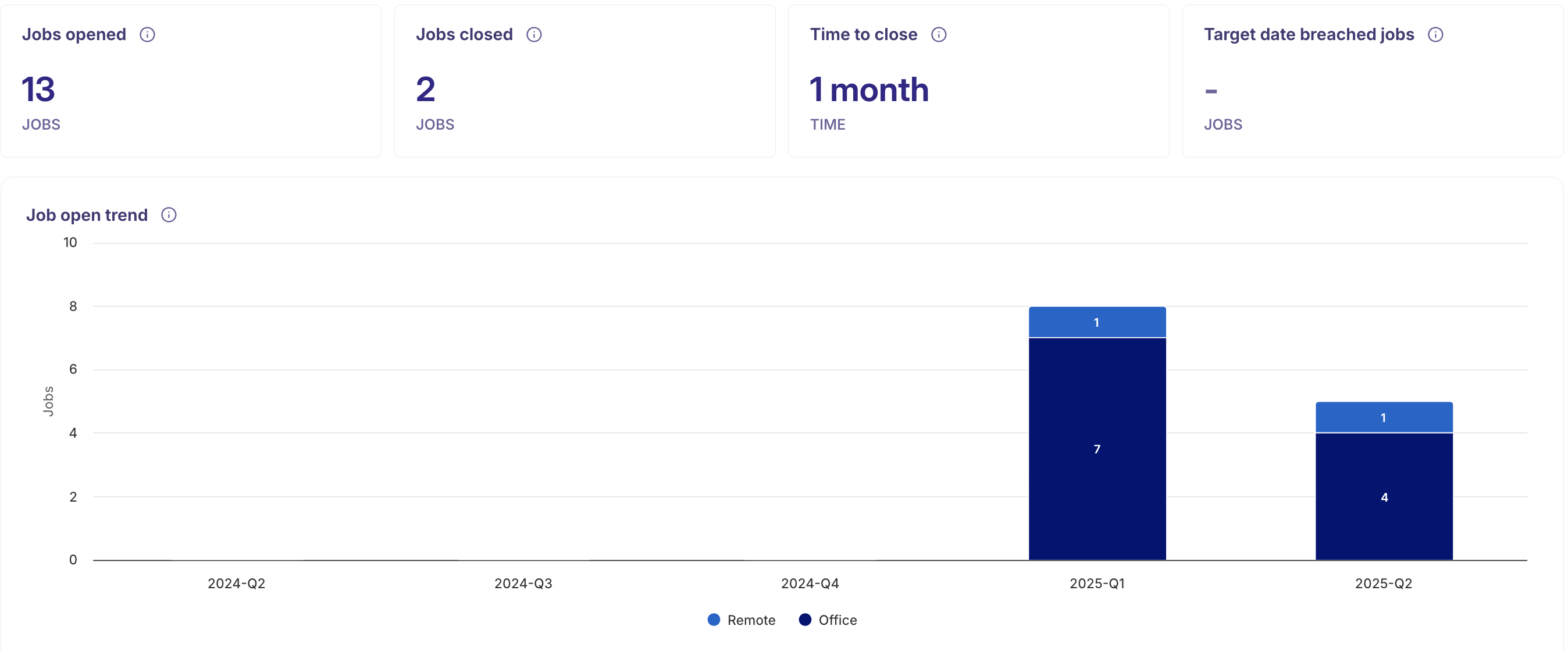 Screenshot 2025-05-29 at 11.05.38.png Screenshot 2025-05-29 at 11.05.38.png