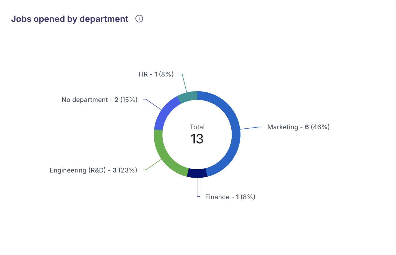 Screenshot 2025-05-29 at 11.10.03.png Screenshot 2025-05-29 at 11.10.03.png