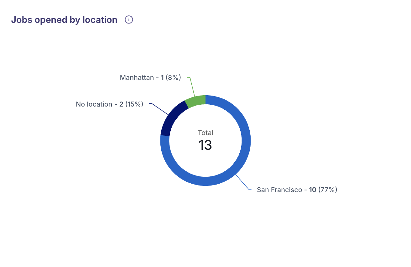 Screenshot 2025-05-29 at 11.10.21.png Screenshot 2025-05-29 at 11.10.21.png