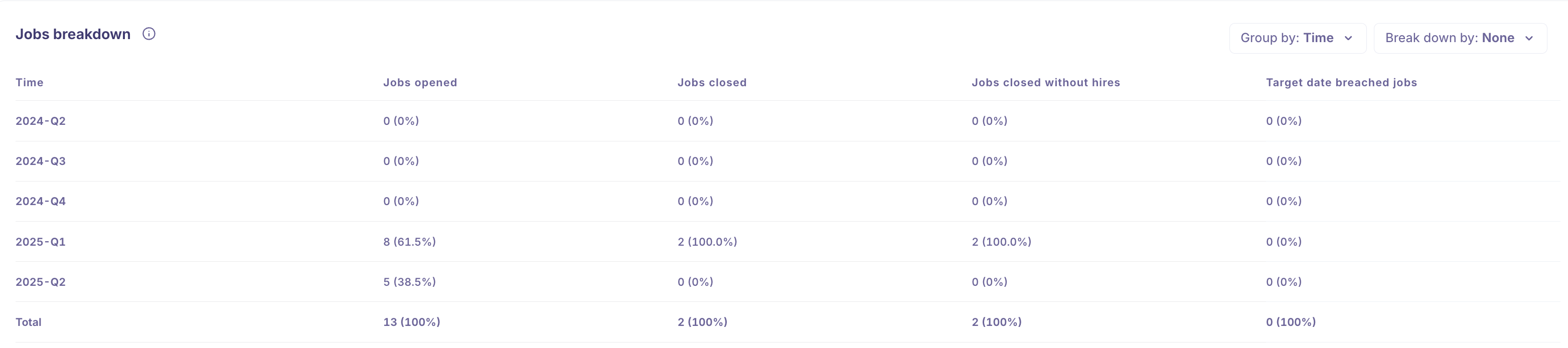 Screenshot 2025-05-29 at 13.10.06.png Screenshot 2025-05-29 at 13.10.06.png