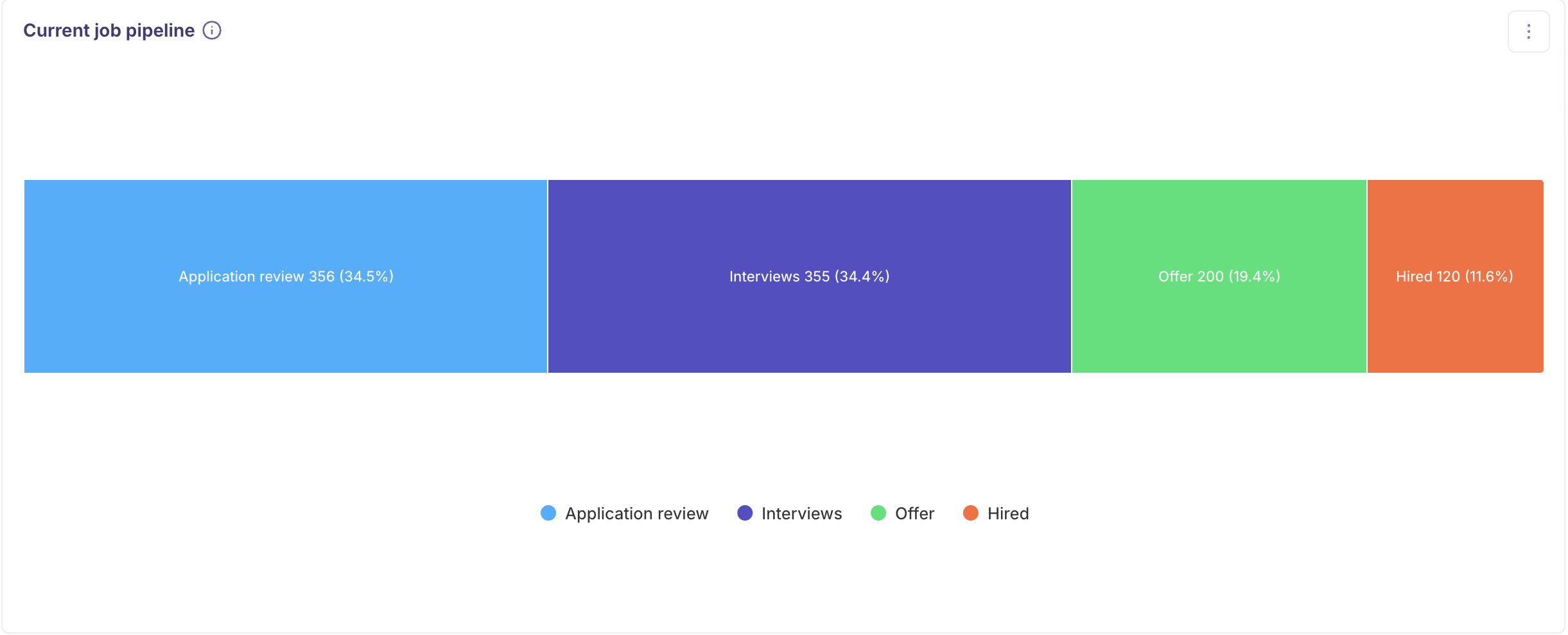 Screenshot 2026-03-11 at 7.54.50 PM.png Screenshot 2026-03-11 at 7.54.50 PM.png