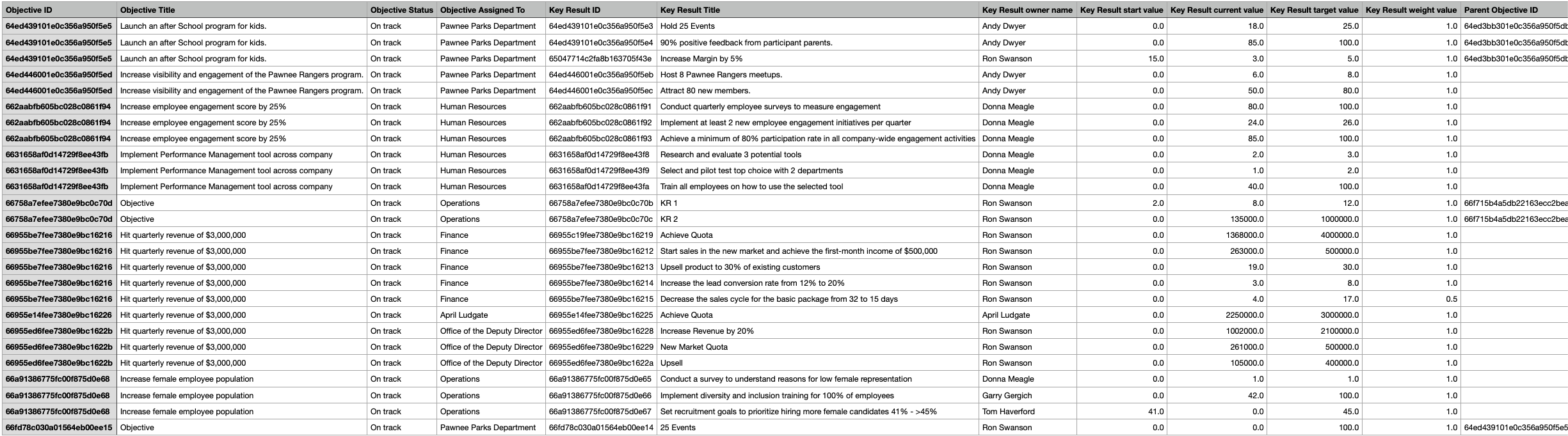 Screenshot 2024-10-02 at 9.07.08 PM.png Screenshot 2024-10-02 at 9.07.08 PM.png