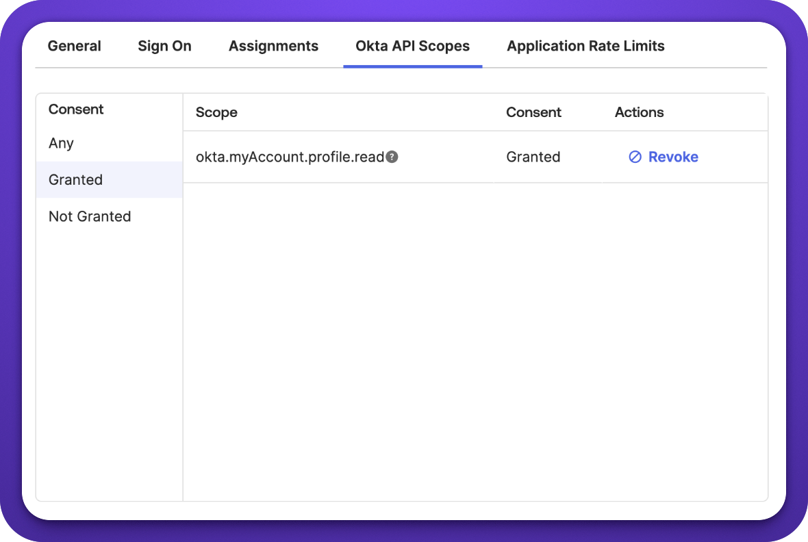 image.png Granted API scopes