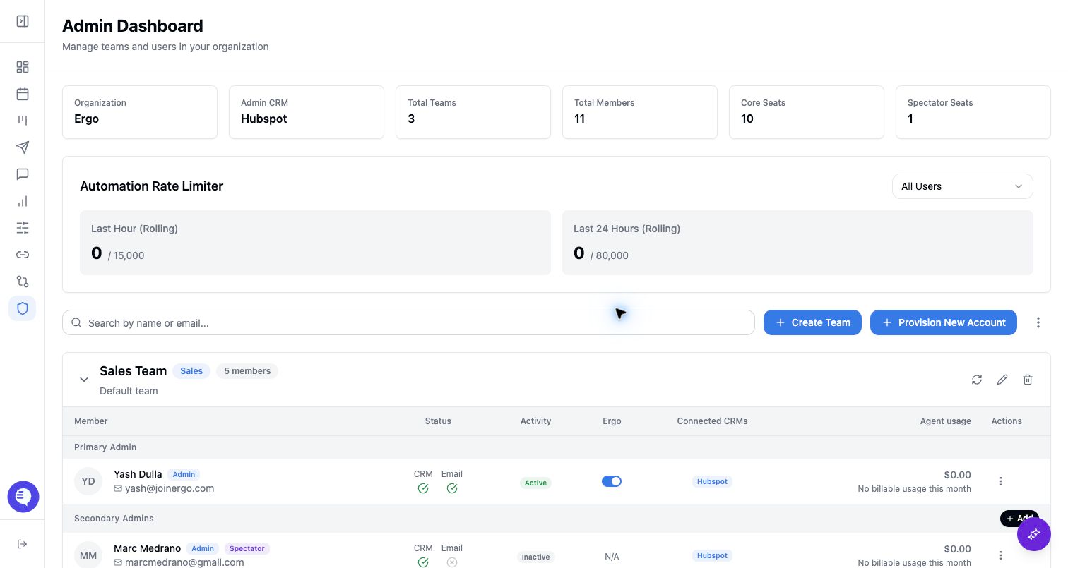 Product screenshot showing delegated setup, user management, and access controls.