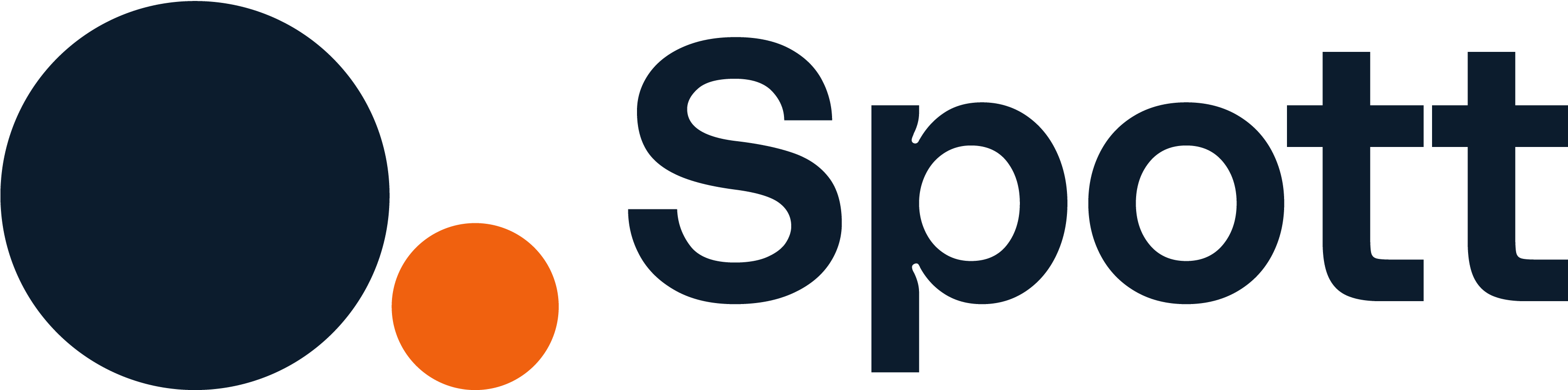 Spott Support Centre