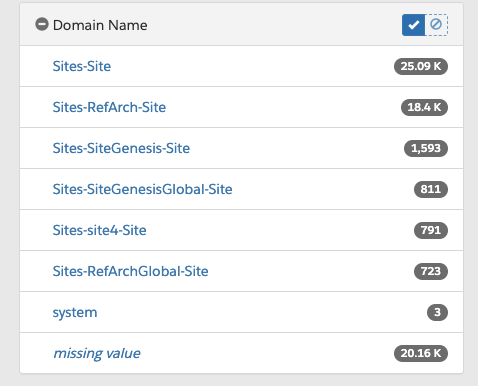 image.png Domain name sfcc screenshot