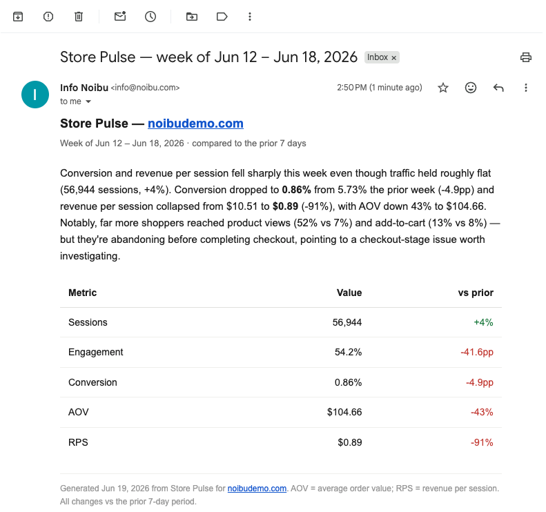 store-pulse email output.png