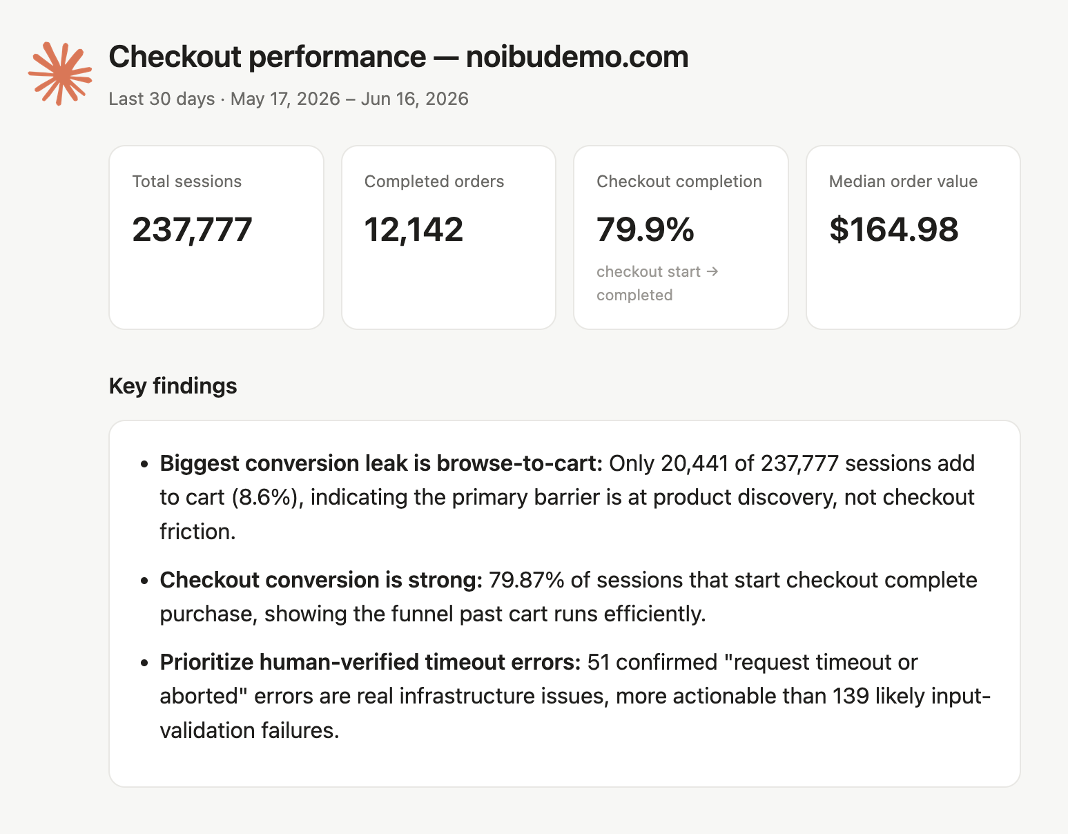 checkout-analysis summary output.png
