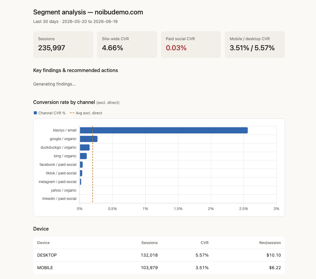 segment-analysis chat output.png