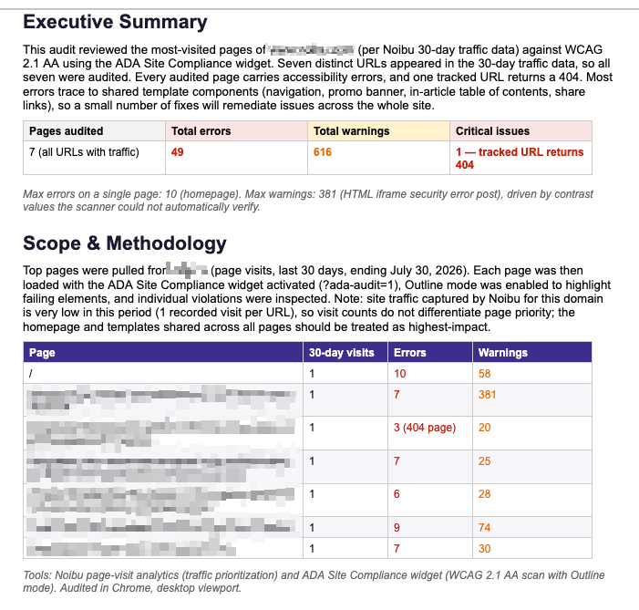 ada-report.png