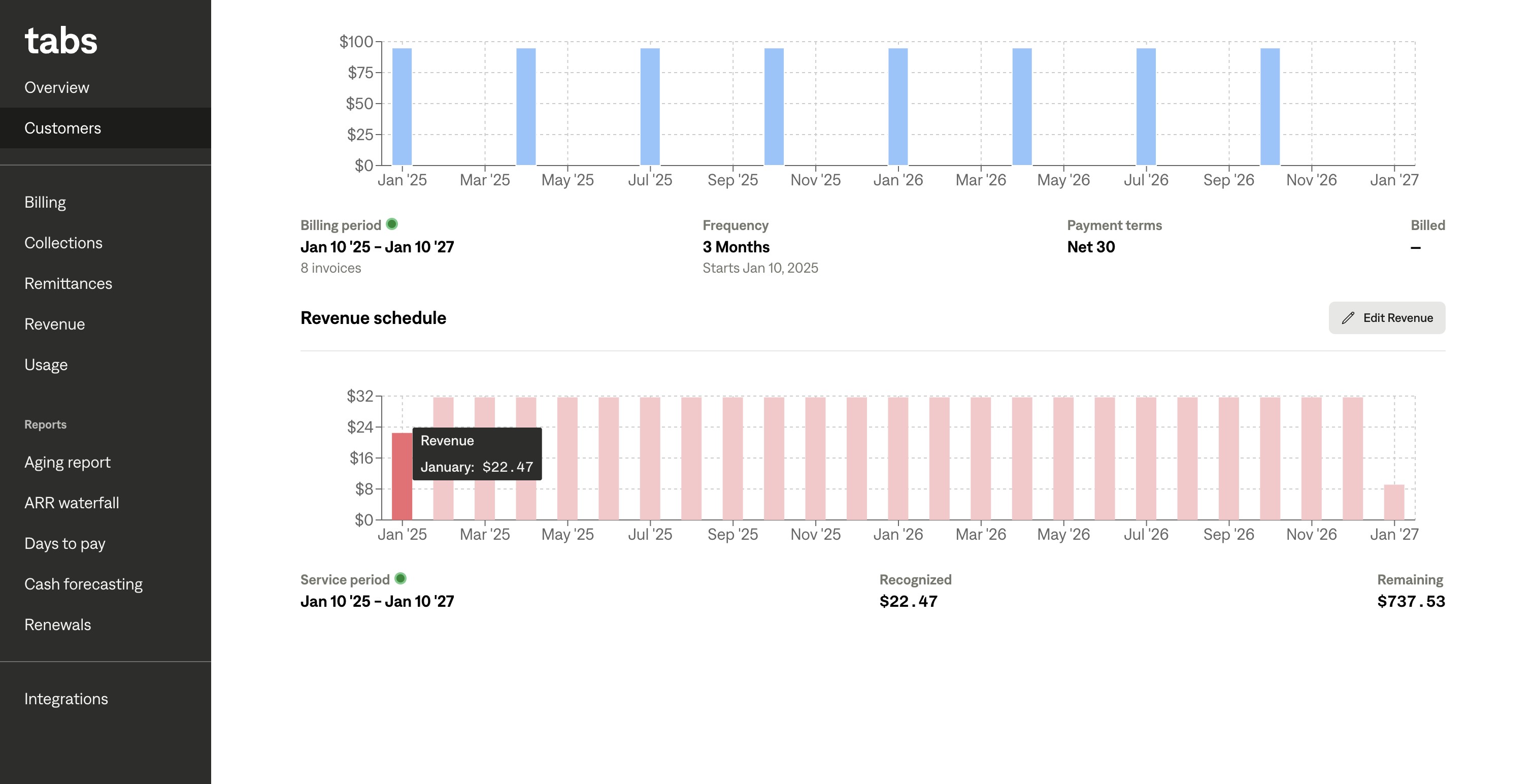 revenue_sched.jpeg revenue_sched.jpeg