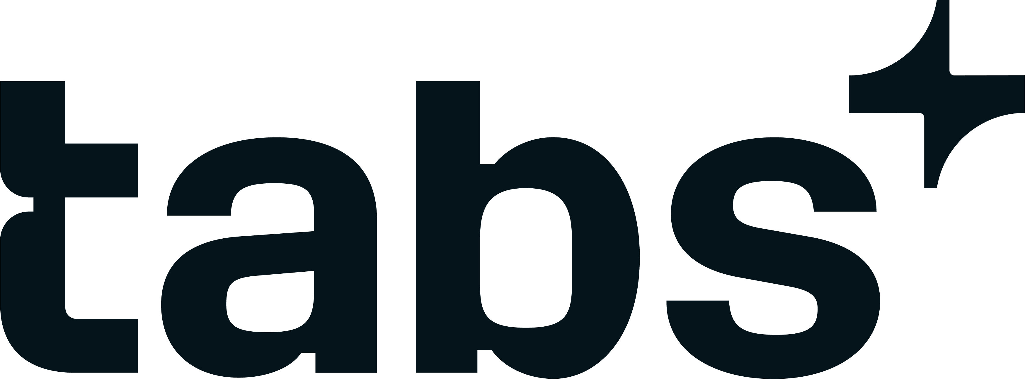 Tabs Knowledge Center