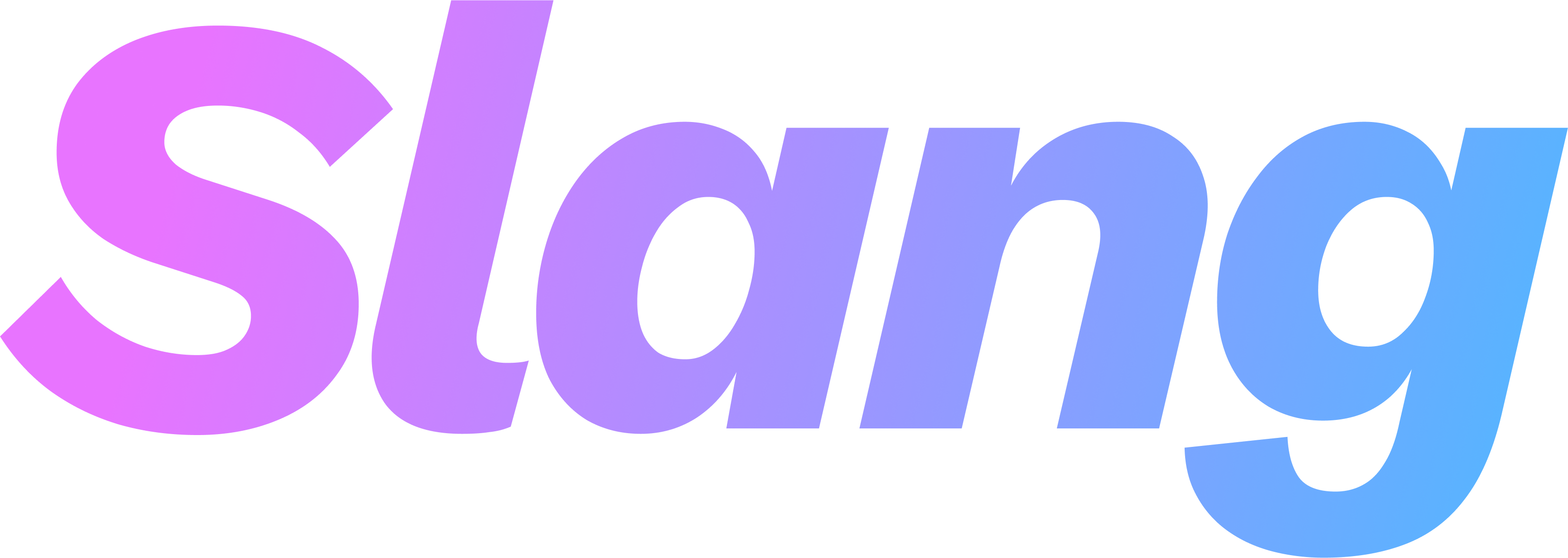 Slang AI Knowledge Base