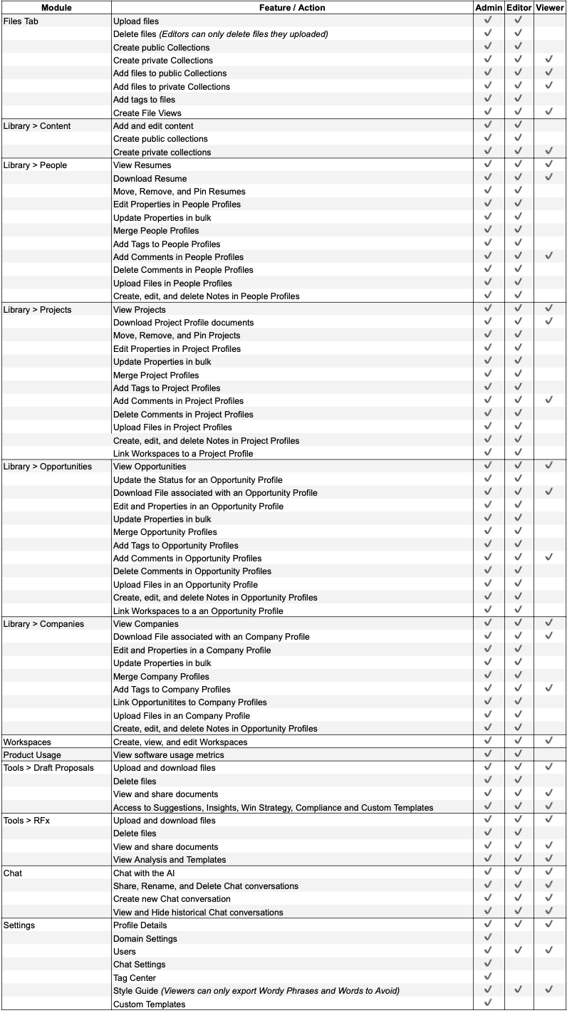 Screenshot 2026-04-07 at 9.29.07 AM.png Screenshot 2026-04-07 at 9.29.07 AM.png