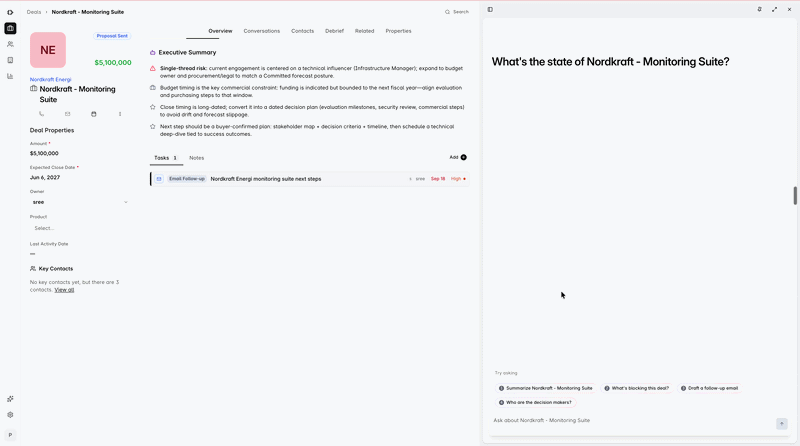 Using Medula to make updates inside Dreamteam.gif