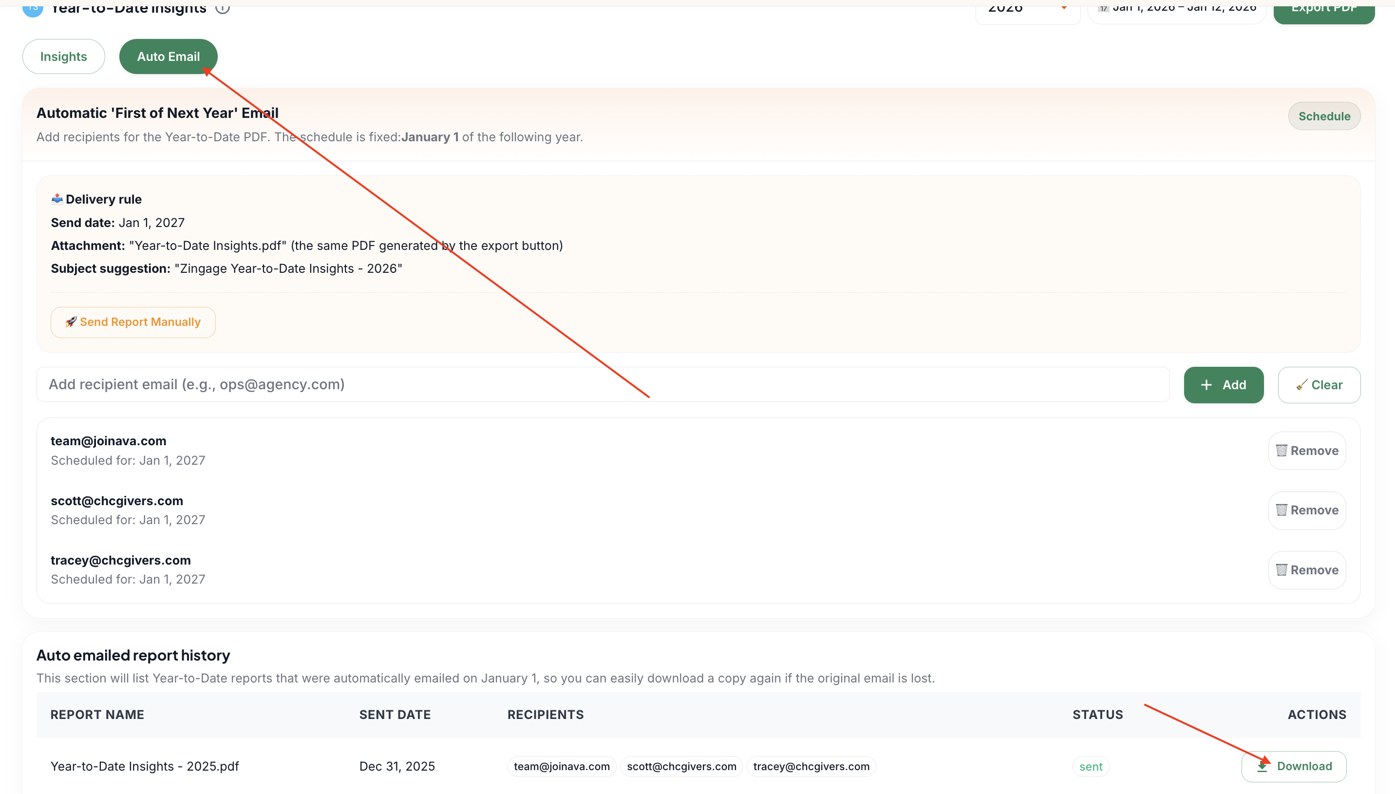 Auto Email tab showing list of recipients and downloadable report in the Auto emailed report history section