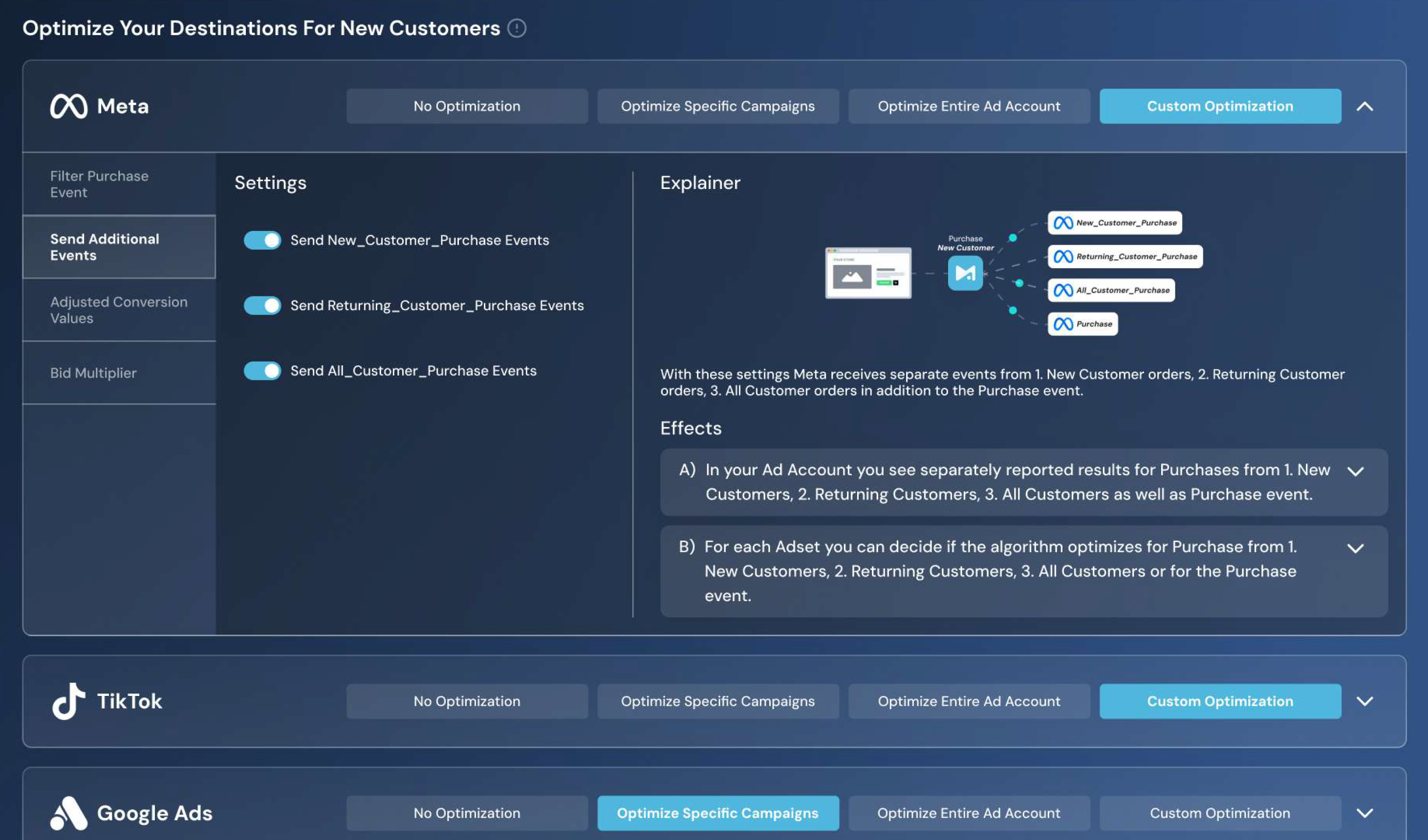 Custom Events.png Custom Events.png