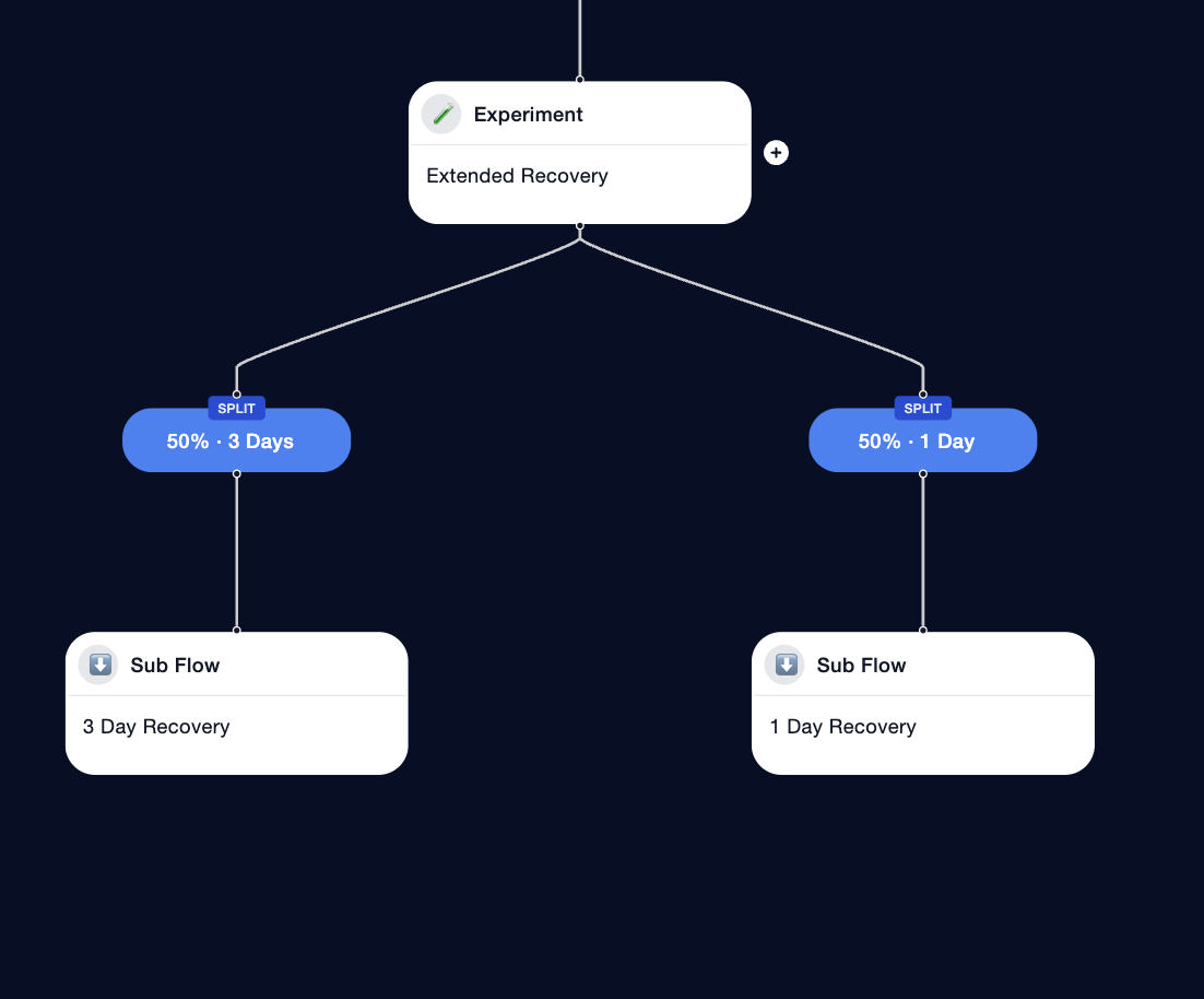 Screenshot 2025-04-13 at 11.09.13 AM.png Screenshot 2025-04-13 at 11.09.13 AM.png