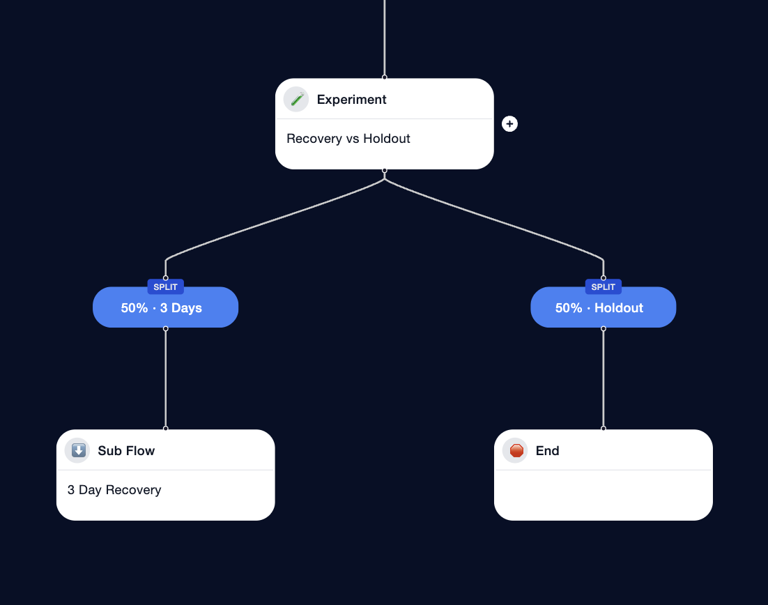 Screenshot 2025-04-13 at 11.11.41 AM.png Screenshot 2025-04-13 at 11.11.41 AM.png